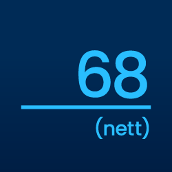 Strokeplay nett Icon